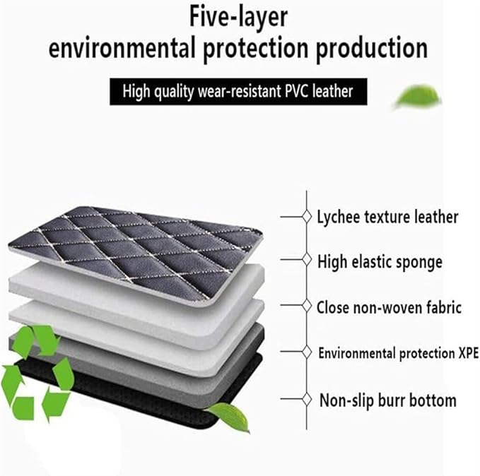 Custom Car Mats All Weather Fit Automotive Floor Mats PU Leather Protector Mat for Most Sedan, SUV, Truck Floor Mats (Black + Blue Line)
