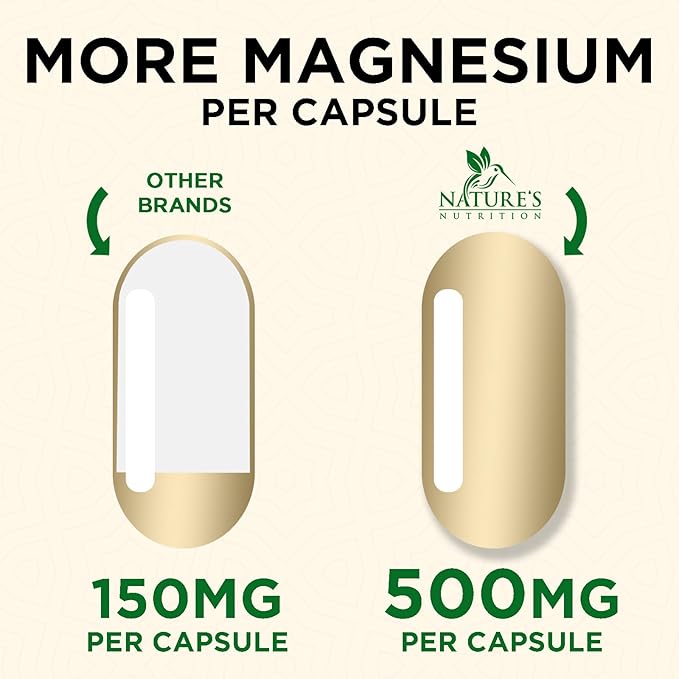 Magnesium Supplement (Citrate Oxide) 1000mg for Best Absorption, Supports Bone, Heart Health, Nerves, Muscles & Metabolism, Nature's Pure Magnesio Vitamin Pills, Bottled in USA, 120 Capsules