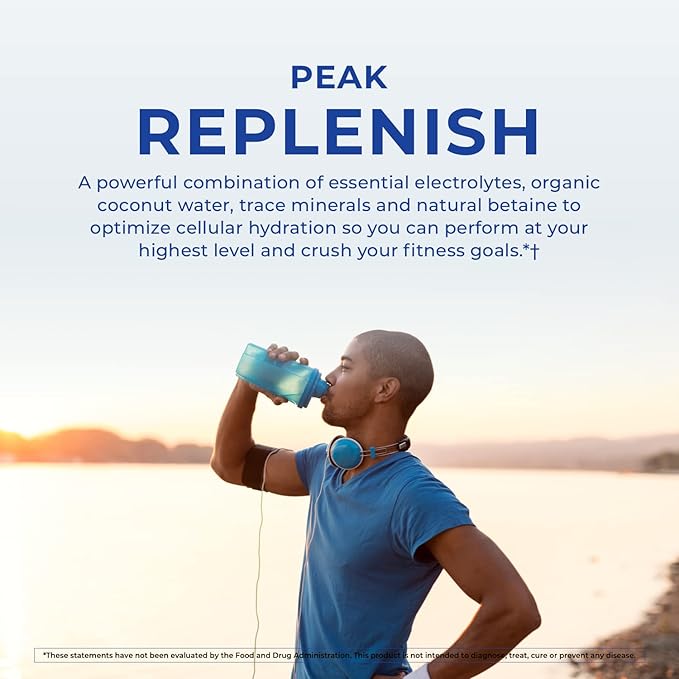 POWERLIFE Peak Replenish - High Absorption Magnesium Electrolyte Powder with Organic Coconut Water, and Trace Minerals, 30 Servings