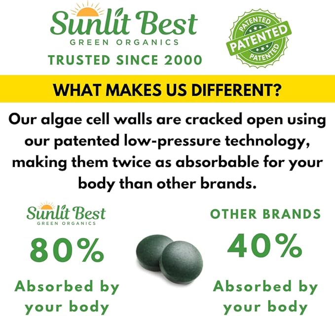 Sunlit Super 50/50 Organic Chlorella Spirulina Tablets - Super Supplement for Immune Support, Gut Health, Mood & Energy - Rich in Chlorophyll, Amino Acids & Vegan Protein, 500 Superfood Tabs