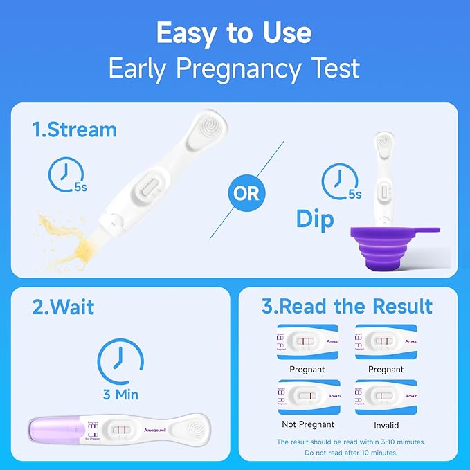 Early Pregnancy Test Kit, Early & Digital Pregnancy Test at Home, Pregnancy Tests with Cup, Fast Results, Over 99% Accuracy, 10 Tests(2 Digital+8 Early+1 Urine Cup)
