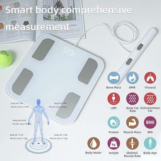 Fitdays Smart Body Fat Scale | Advanced 8-Electrode Technology for BMI/20+ Body Metrics | Full-Color LED & High Precision | Bathroom Weight Scale for Fitness/Weight Loss | (FG2001B-A-WHITE)