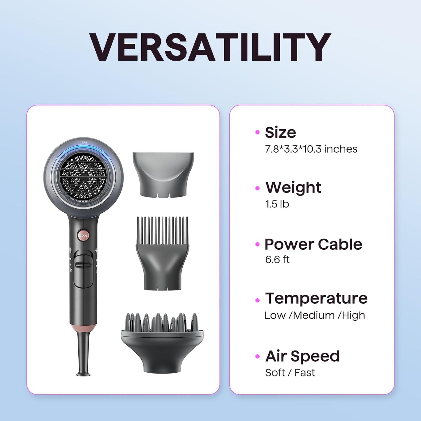 Wavytalk 1875W Ionic Hair Dryer | Diffuser & Comb for Curly Hair | Black