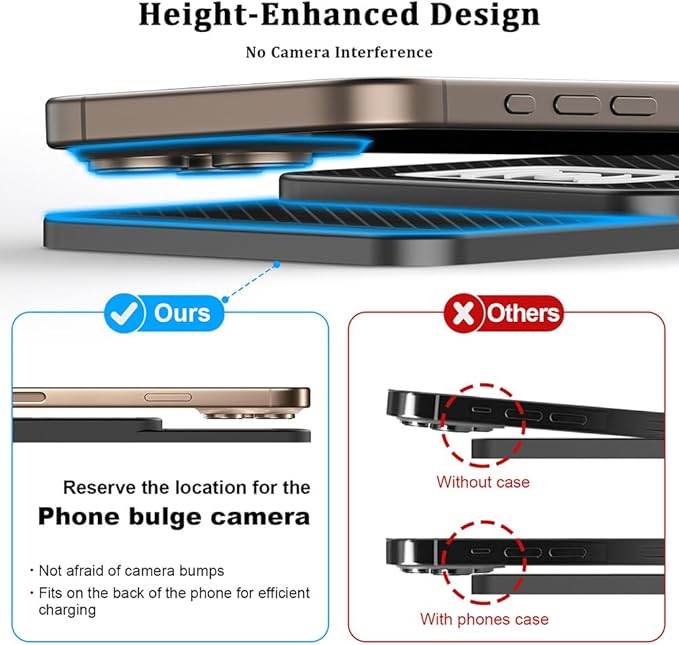 Wireless Charging Pad for Car for Kia Sportage 2000-2002 2005-2026, 20W Fast Wireless Car Charger Pad Type-C/USB Non-Slip Phone Charging Mat,B 30cm Cable USB Plug