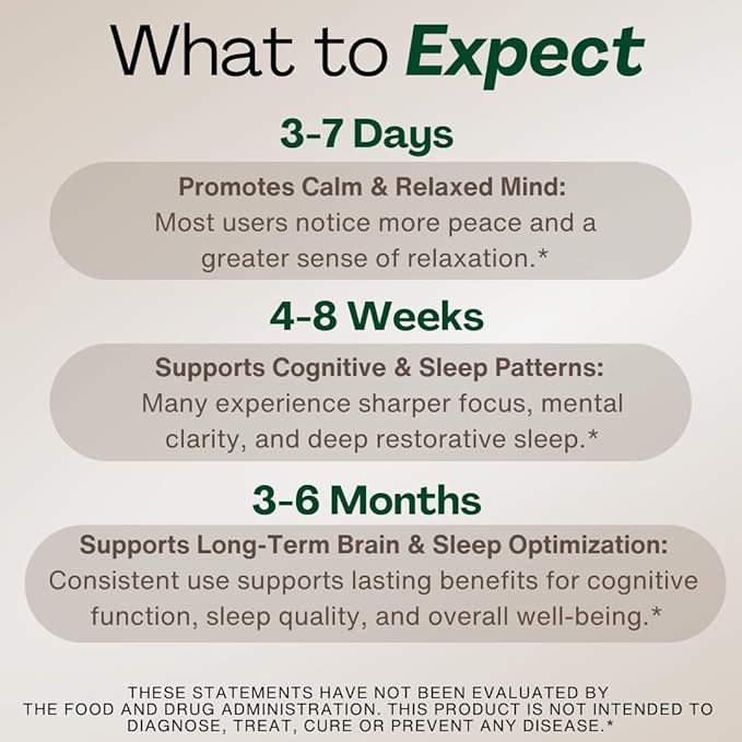 MAGPLUS+ Magnesium L-Threonate, Apigenin & Theanine - High Absorption Liposomal Magnesium Supplement Capsules - Supports Natural Deep Sleep, Calm, and Cognitive Function