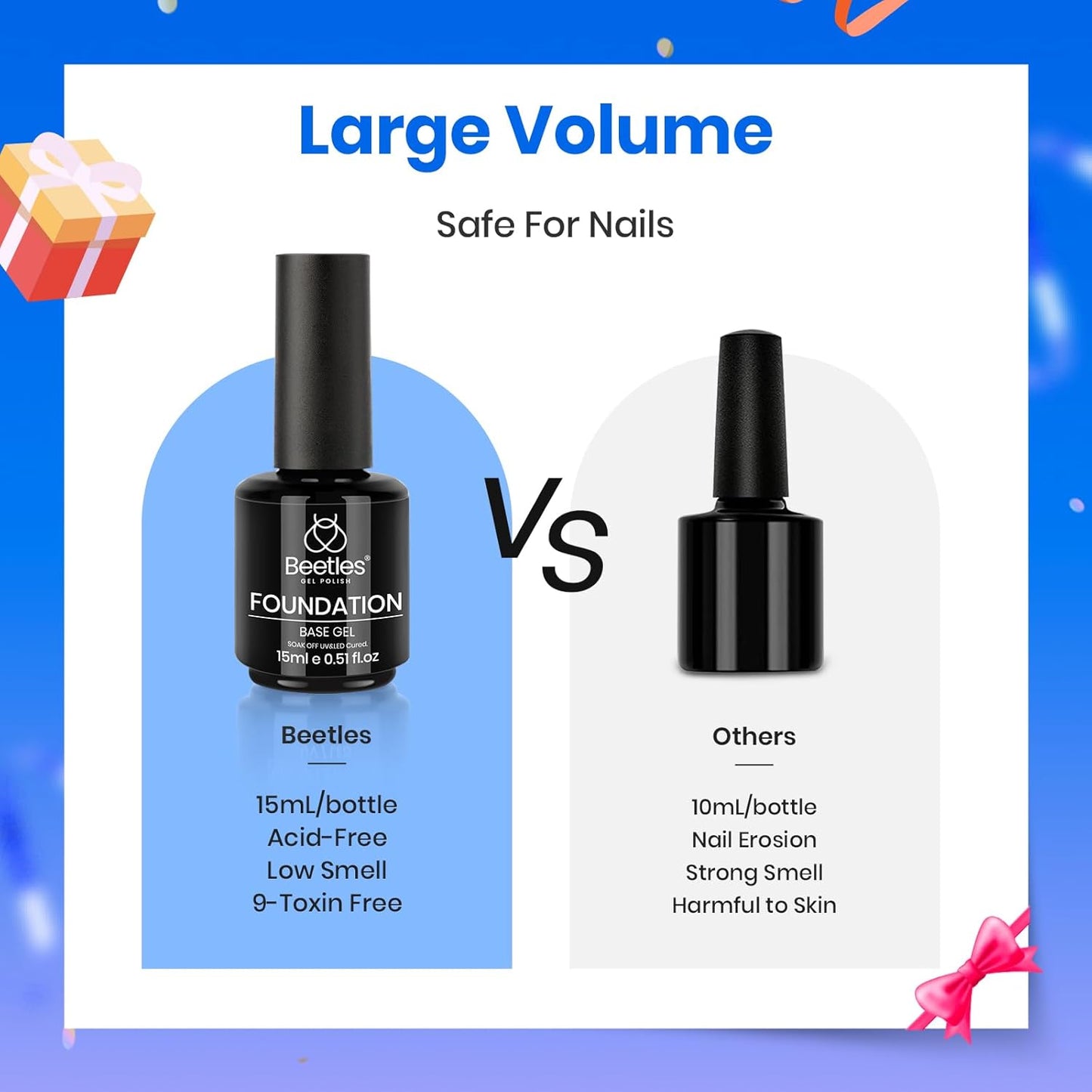 Beetles 15ml Nail Dehydrator & Primer | Acid-Free, Hema-Free, Fast Dry