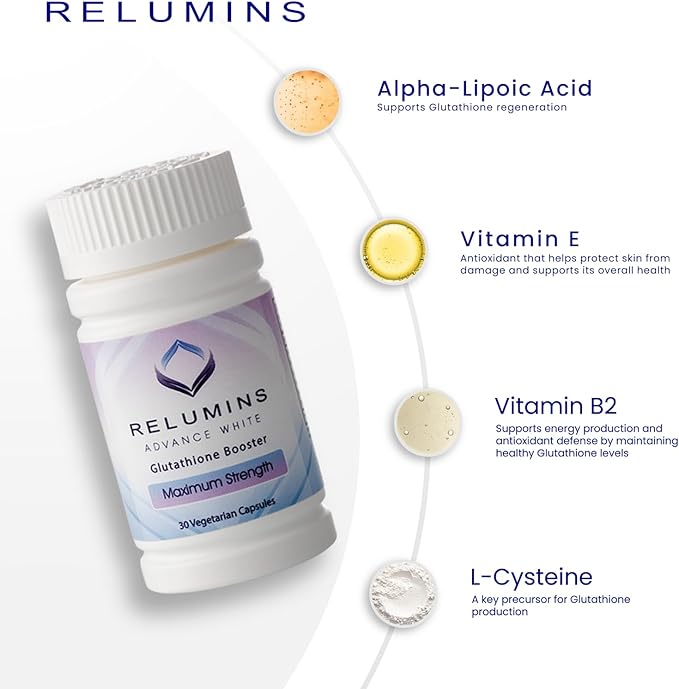 Relumins Skin & Immune Booster Vita Bundle – Advanced Vitamin C 1000mg with Rose HIPS (180 Capsules) + Max Strength Glutathione Booster (30 Veg Capsules) – Antioxidant & Skin Support, Halal Certified
