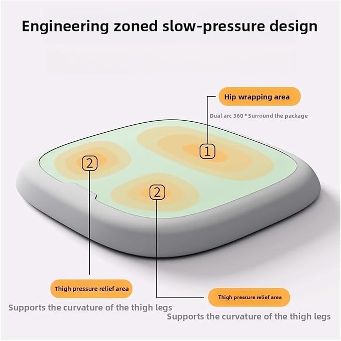 Memory Foam Car Seat Cushions with Lumbar Support - Cool and Breathable Comfort for Car and Office Seats(H,45x45cm)