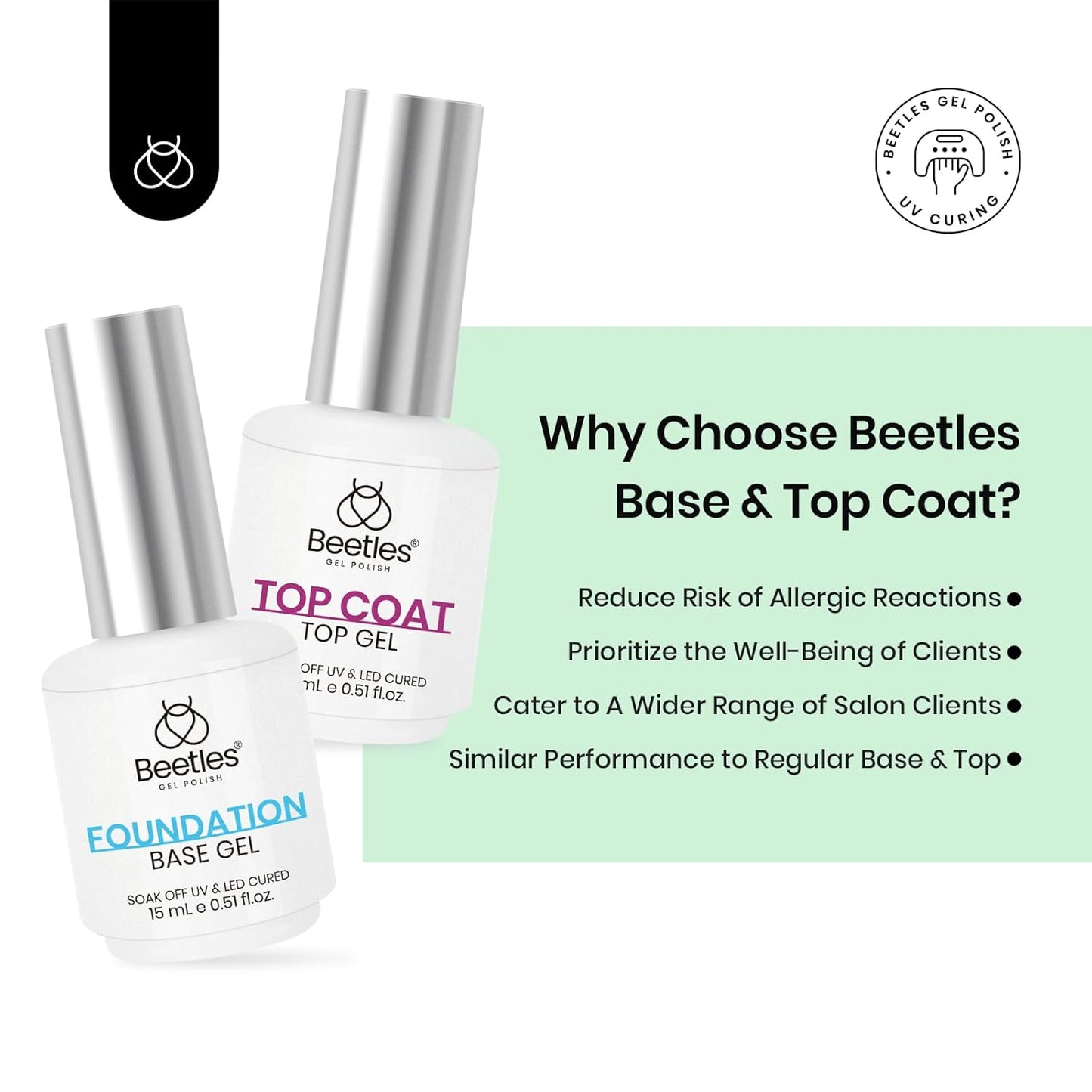 Beetles 15ml Nail Dehydrator & Primer | Acid-Free, Hema-Free, Fast Dry