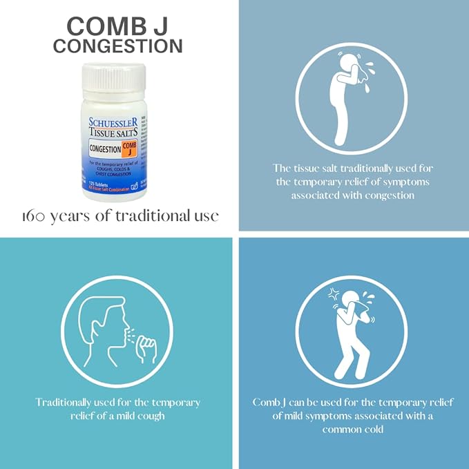 Martin & Pleasance Combo J Conjestion, 125 CT