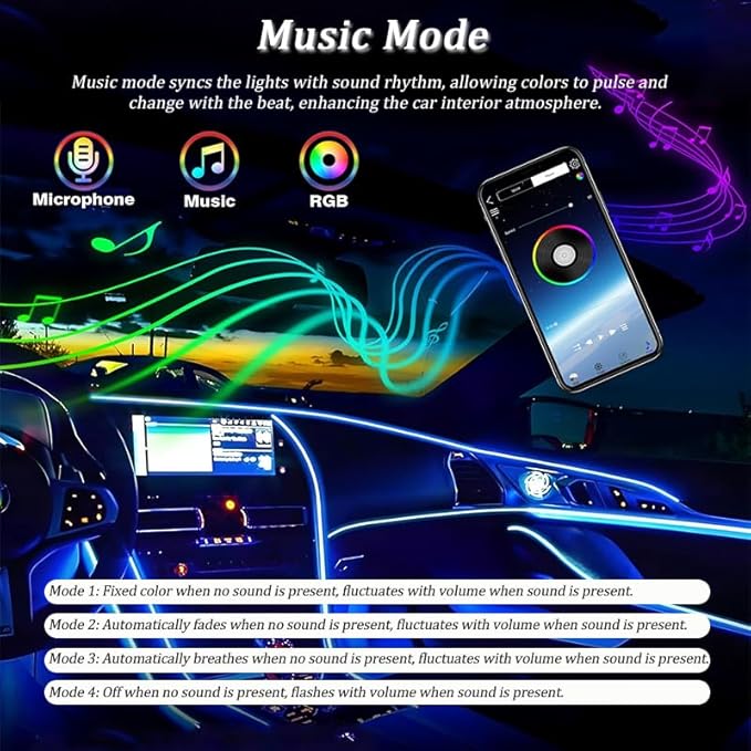 Car LED Strip Light for Jaguar XE 2015–2025, 6 in 1 Car Ambient Lighting Kits, Interior Interior Light Sync to Music, Auto Decorations Interior Accessories, 8M