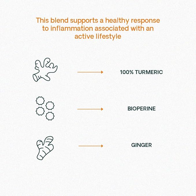 Magical Turmeric Tea/Turmeric Powder with Black Pepper and Ginger, 3.5 oz - Jessica Wellness (Unsweetened)