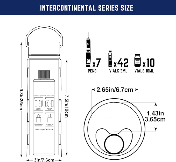 DISONCARE Intercontinental 74H 7 Insulin Pens Cooler Travel Case Medical Travel Diabetes Medicine for Traveling TSA Approved Ice Pack Medication Diabetic Gifts with QR Medical ID（Rescue Red）