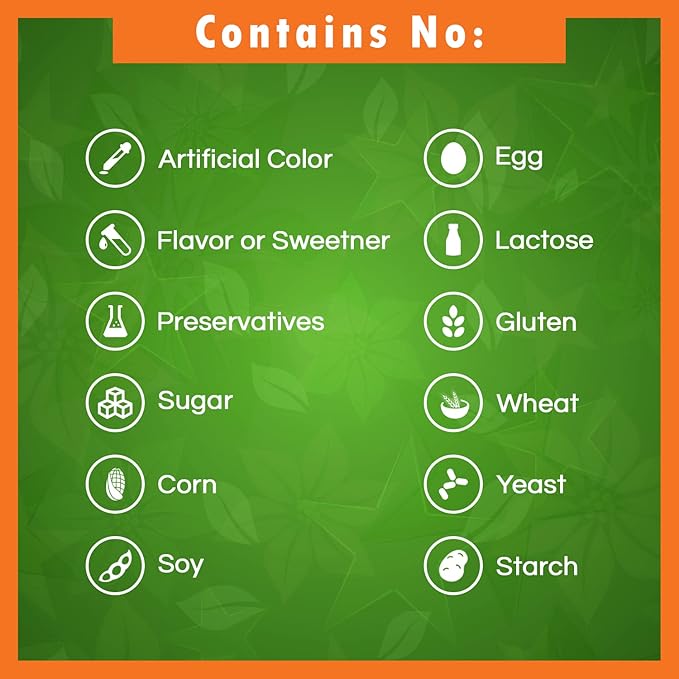 Best Naturals Vitamin B6 50 mg 250 Tablets (250 Count (Pack of 2))