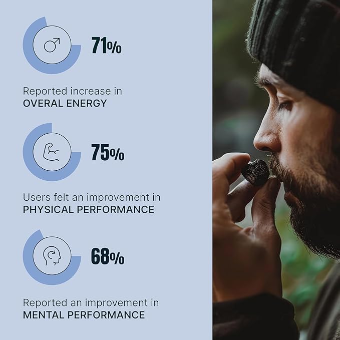 Pure Himalayan Shilajit Gummies for Men with Ashwagandha - Shilajit and Ashwagandha for Men - Boost Energy, Mood, Motivation - High Potency and Absorption, Vegan-Friendly - 60 Count