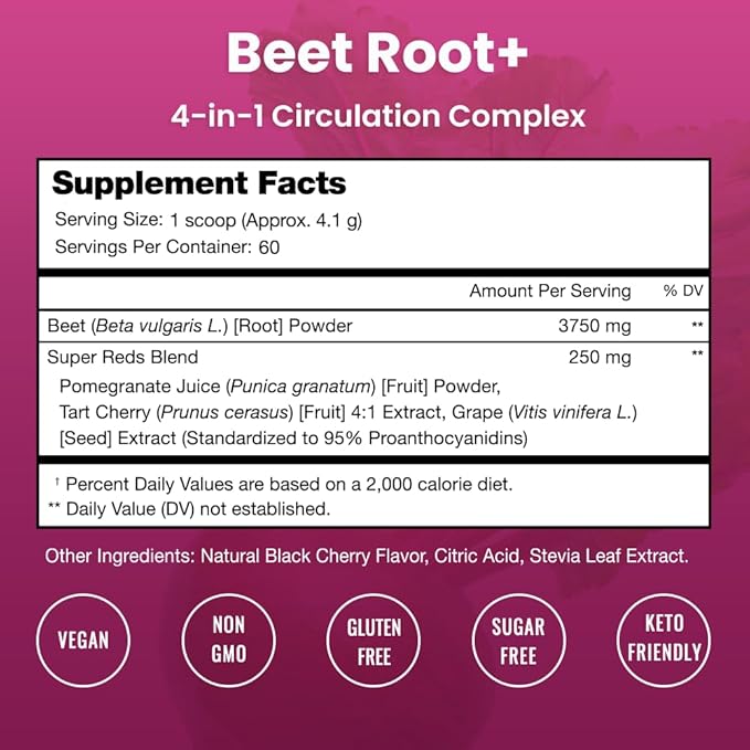 NutraChamps Beet Root Powder & Lion's Mane Powder. Powerful Circulation & Adaptogen Blends