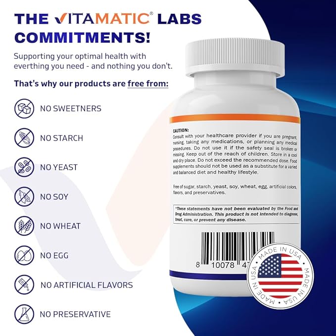 Vitamatic Ferrous Sulfate 325 mg with Vitamin C 100 mg (65 mg Elemental Iron) – High Potency Iron Supplement – No Artificial Colors – 250 Coated Tablets, Made in USA