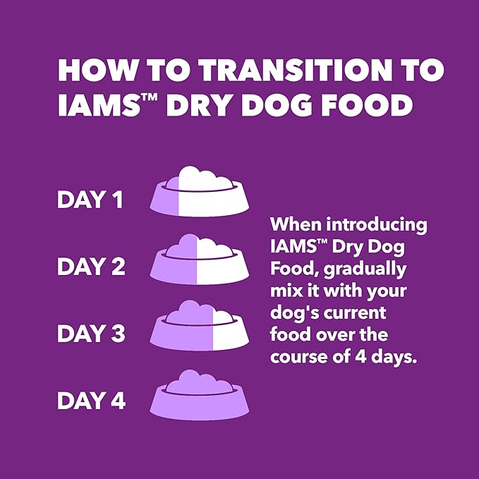 IAMS Advanced Health Skin & Coat Adult Dry Dog Food Chicken and Salmon Recipe, 27 lb. Bag