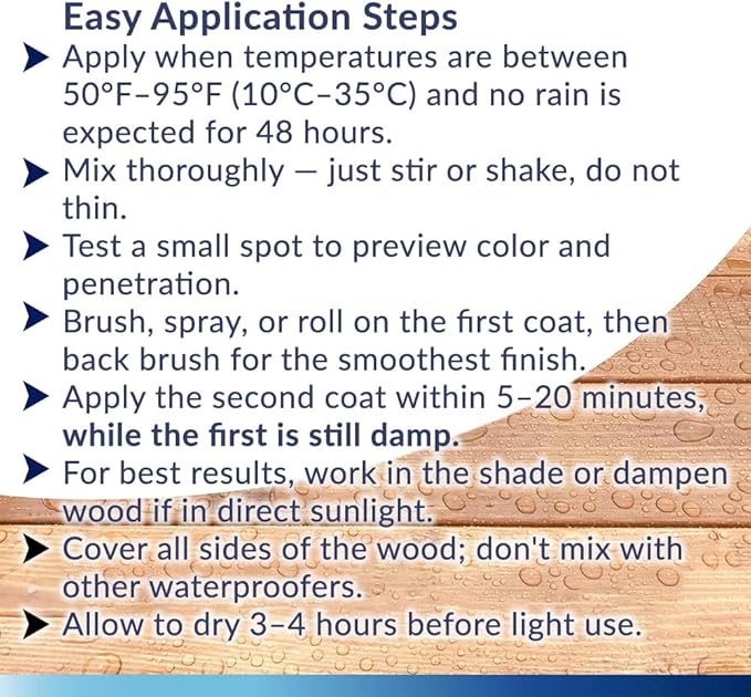 Seal-Once Nano+Poly Penetrating Wood Sealer with Polyurethane - Premium Waterproof Sealant -2 Gallon & Natural