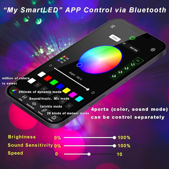 AZIMOM 4Colors 2 in 1 Meteor Twinkle Fiber Optic Starlight Headliner Kits Mixed860pcs 13.1ft Fiber Strands,RGB Meteor Shooting Star 240pcs, Sound Remote APP Control Home Ceiling Car Headliner Decor