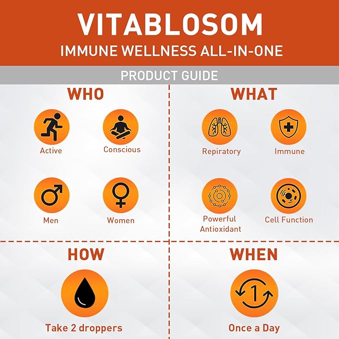 Liposomal Vitamin C 2000mg Liquid for Adults, High Absorption VIT C ，Maximize Vitamin C, for Immune System & Antioxidant, 60ML (3 Bottles)