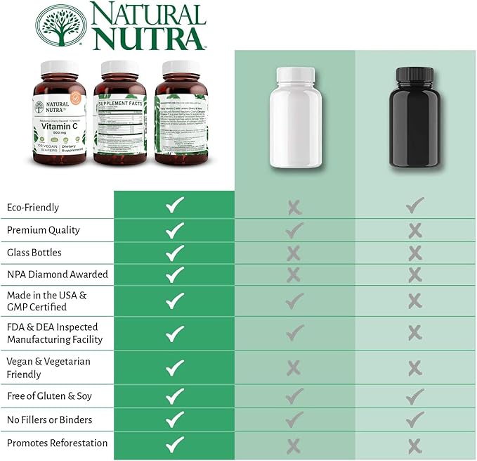Natural Nutra Vitamin C Supplement for Kids and Adults, Immune Booster, Helps Supports Bone Health, Protect Skin and Heart Health, Improve Skin Texture, Vegetable Source, 500 mg, 100 Vegan Wafers