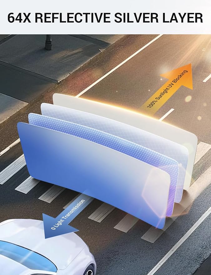 Proadsy 2026 Upgrade Front Windshield Sun Shade Foldable Sunshade Protector Custom Fit 2015-2023 Dodge Challenger Coupe, SRT Hellcat, Redeye, Widebody, SXT, RT Scat Pack, GT, RT, TA Coupe Accessories