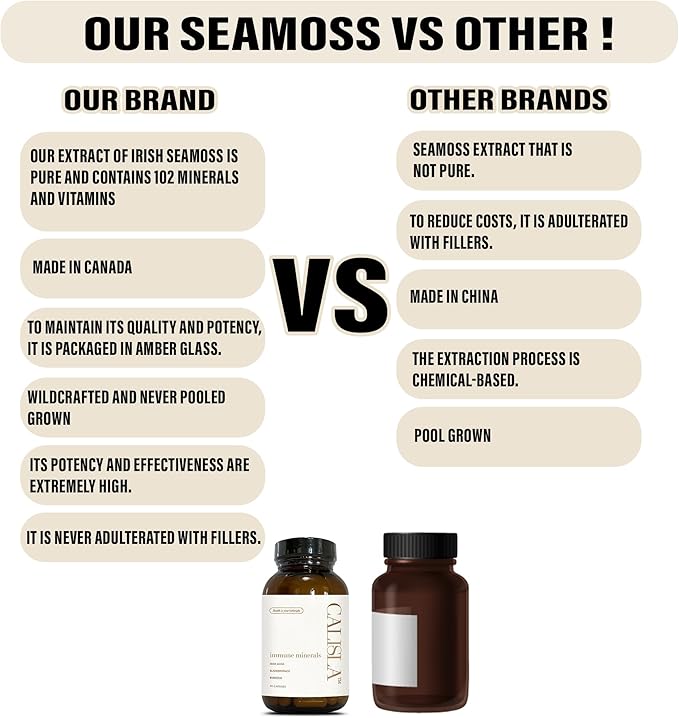 Immune Minerals Capsules - Sea Moss, Burdock, Bladderwrack Capsules (Irish Moss) - High Potency