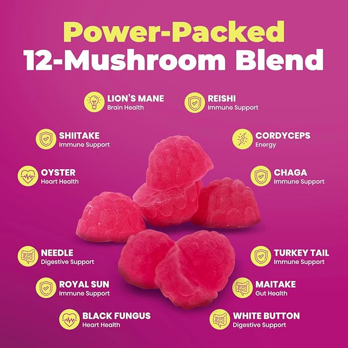 DR. MORITZ Lions Mane Gummies for Adults and Kids 4+ - Mushroom Gummies with 12-in-1 Blend Including Reishi & Chaga - Lions Mane for Kids and Adults - No Sugar Added, Non-GMO (120 Count)