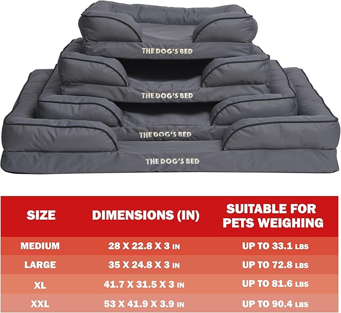 The Dog’s Bed, Orthopedic Standard Foam Waterproof Dog Bed with Standard Support, Medium Grey with Black Trim, Waterproof, Supportive Dog Bed with Replaceable Covers, Veterinary Approved