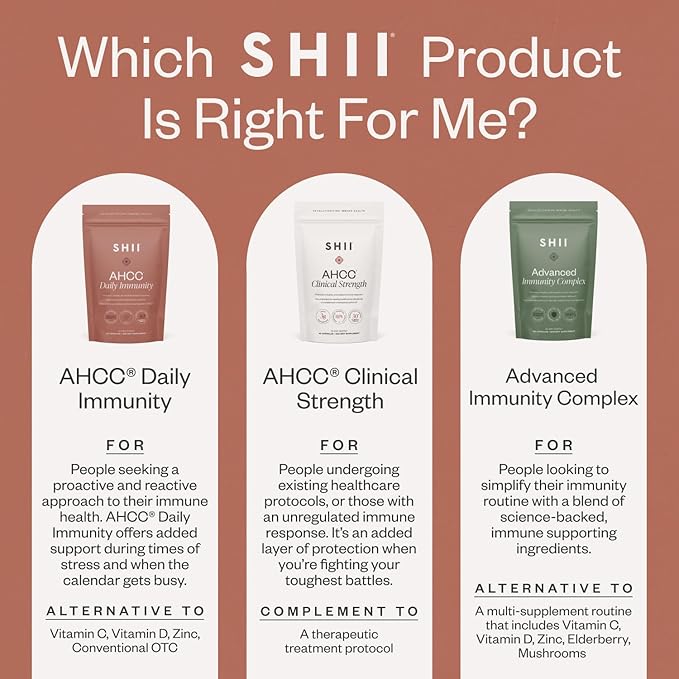 SHII AHCC Daily Immunity, 10-Days Supply – Vegan, Gluten Free Immune Support Supplement with AHCC, Immune System Support from Functional Shiitake Mushrooms, Promotes Immune Response & Cellular Health