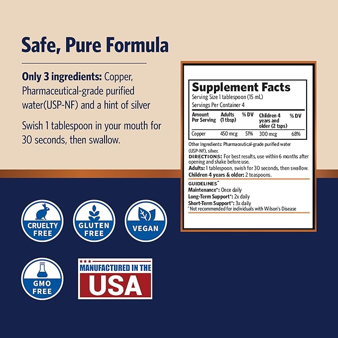 Sovereign Copper Pro-Strength Copper Hydrosol – Bio-Active Liquid Copper Supplements for 4-in-1 Health Support – 8 fl oz