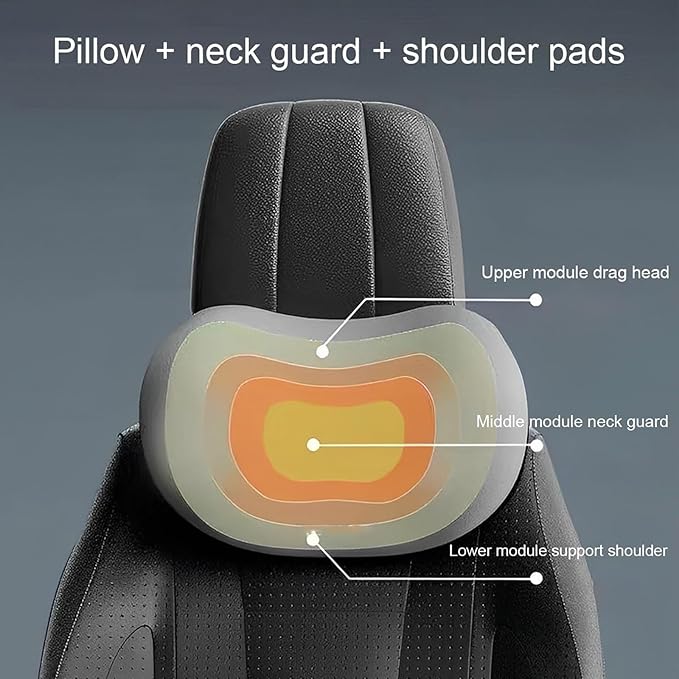 New Car Headrest & Lumbar Support Cushion for Hyundai Santa Fe 2001-2024, Ergonomic Memory Foam Seat Headrest Neck Rest Cushion Breathable Removable Cover for Neck Back Relief,B/Gray