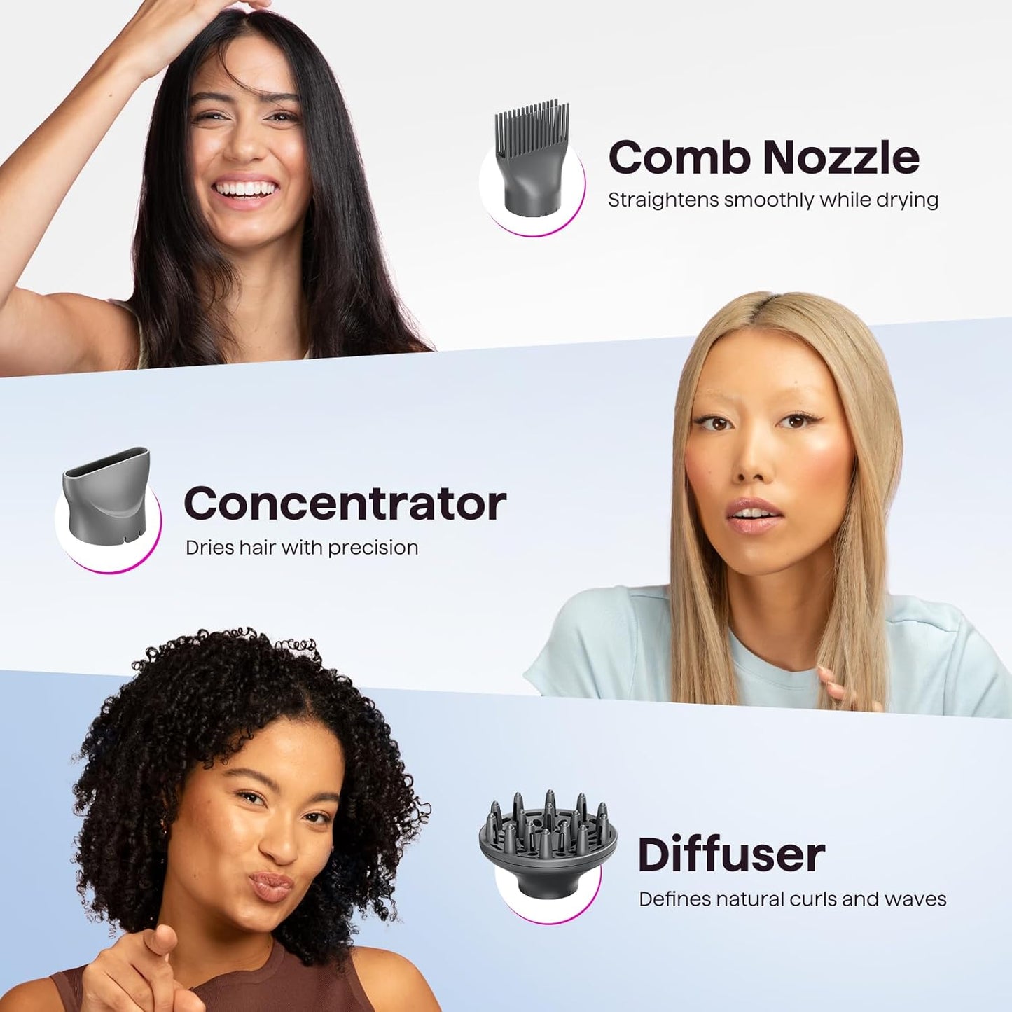 Wavytalk 1875W Ionic Hair Dryer | Diffuser & Comb for Curly Hair | Black