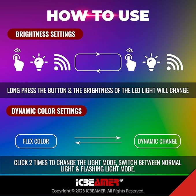 ICBEAMER Mini Smart USB Type-A 2-Pack (Yellow) | LED Night Light for Car Interior, Trunk, Center Console, Easy Plug-in, Ideal for Enhancing Automotive Ambiance