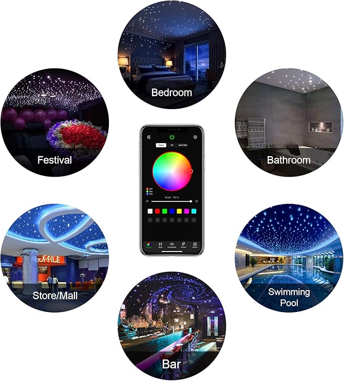 CHINLY 16W 650pcs 0.03in 13.1ft Fiber Optic Lights Star Ceiling Headliner Light Kit, APP Car Use Bluetooth RGBW LED, Remote Music Mode Optical Fiber+Adapter+Cigarette Lighter for Car/Home Theater