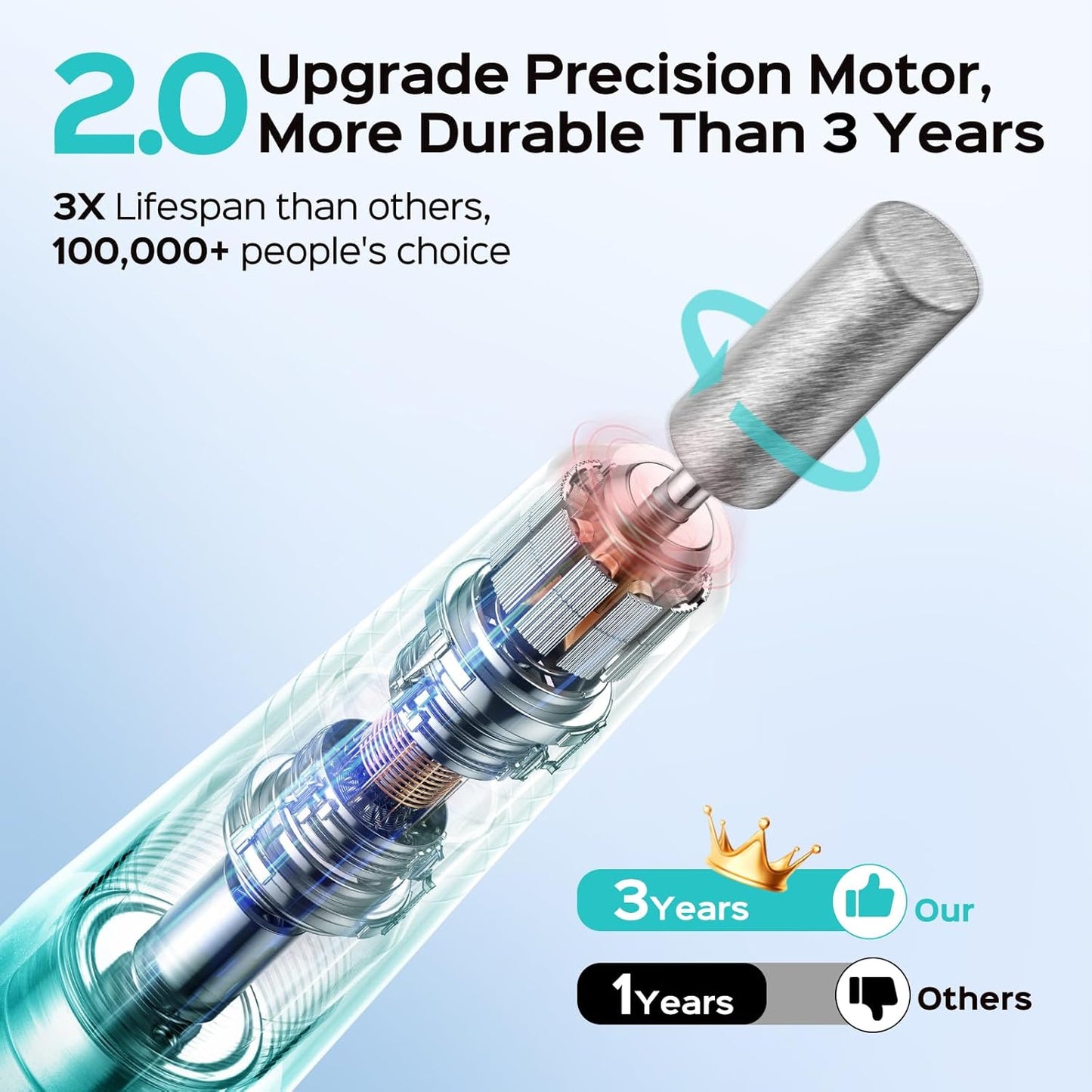Professional Electric Nail Drill Kit | Portable Acrylic & Gel Nail File