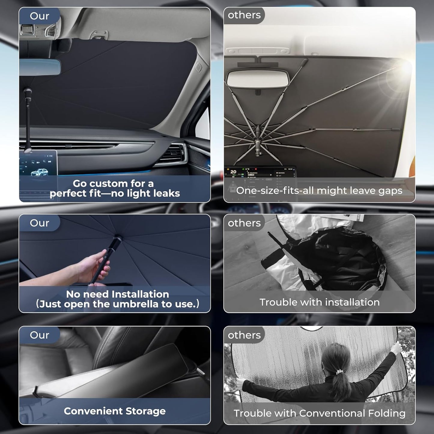 Windshield Sun Shade Umbrella for 2022-2025 Hyundai Ioniq 5 Accessories: Custom Fit 240T Silver, Double Thickened, Foldable Sunshade Window Sun Visor, Ultimate 99% UV Blocking for SE, SEL, Limited