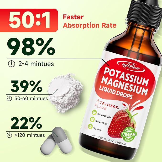 softbear Potassium Magnesium Liquid Drops, High Absorption Calcium Magnesium Potassium Liquid for Bone & Muscle Health Liquid Potassium and Magnesium Supplement Drops Strawberry Flavor 2 Fl Oz
