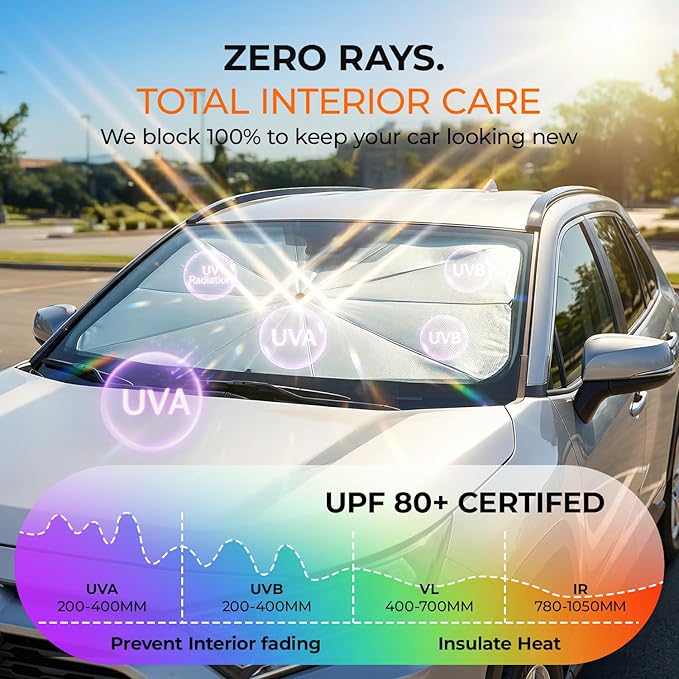 Windshield Sun Shade Umbrella for Ford F150 Accessories 2015-2025 2026, UV Block F150 Sun Shade for F-150 Truck Sunshade for Car Windshield, Heat Shield Sunshade for Ford Front Windshield.