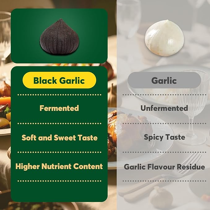 ONETANG Black Garlic 250g, Whole Black Garlic Fermented for 90 days, 0 additives, high in antioxidants 8.81 oz（pack of 2）