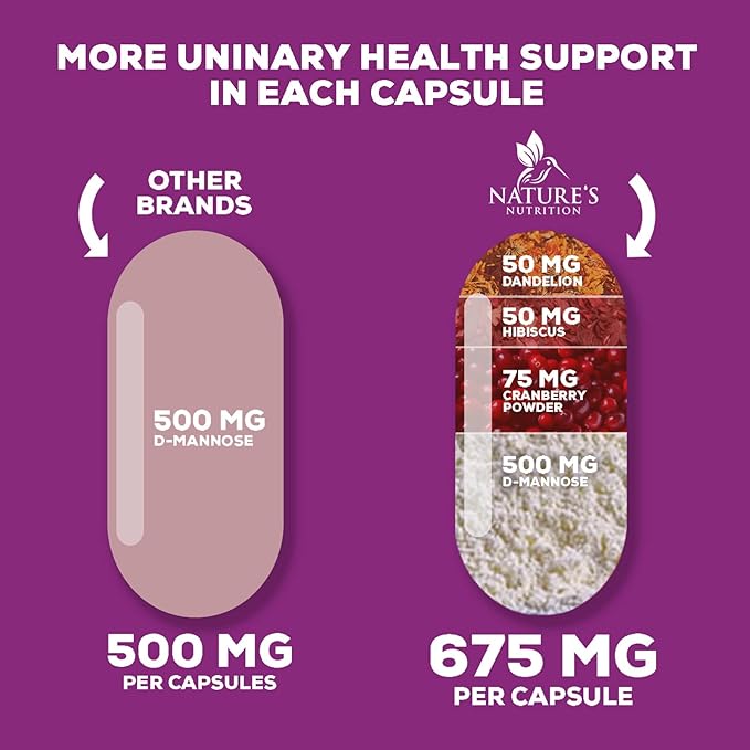 D-Mannose with Cranberry, Hibiscus & Dandelion 1350mg Advanced Formula – Urinary Tract Support Supplement for Women & Men – Flush & Cleanse Impurities – Non-GMO, Vegan for Women & Men – 180 Capsules