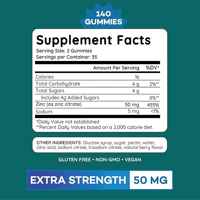 Zinc Gummies 50 mg, Daily Support, Immune System*, Enzyme Functions*, Natural Energy* - 140 Gummies, 70 Day Supply (2-Pack)