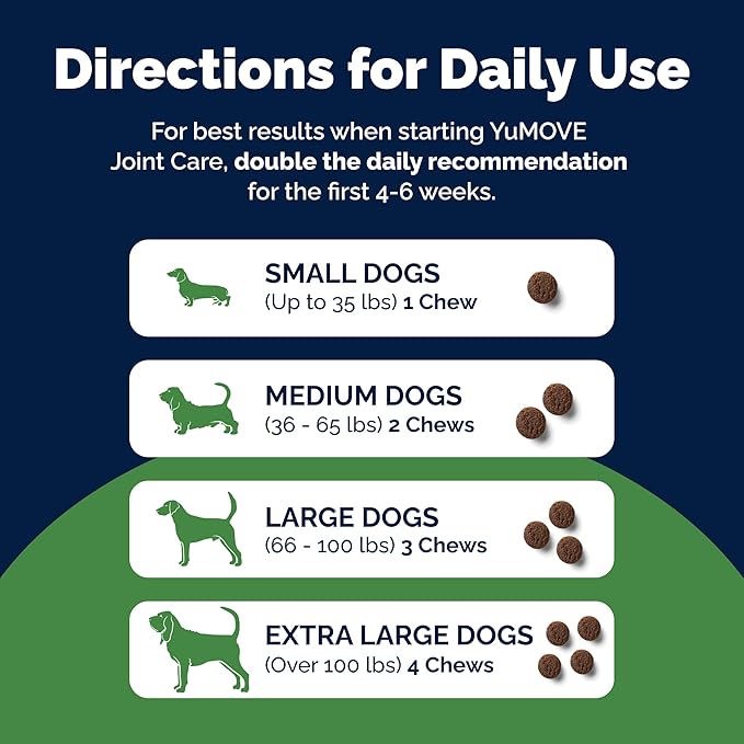 Dog Joint Supplement, Hip and Joint Supplement for Dogs with Glucosamine, Hyaluronic Acid, and Green Lipped Mussel and Omegas, Relief for Dog Hip and Joint Aches and Stiffness, by YuMOVE - 300 Bites