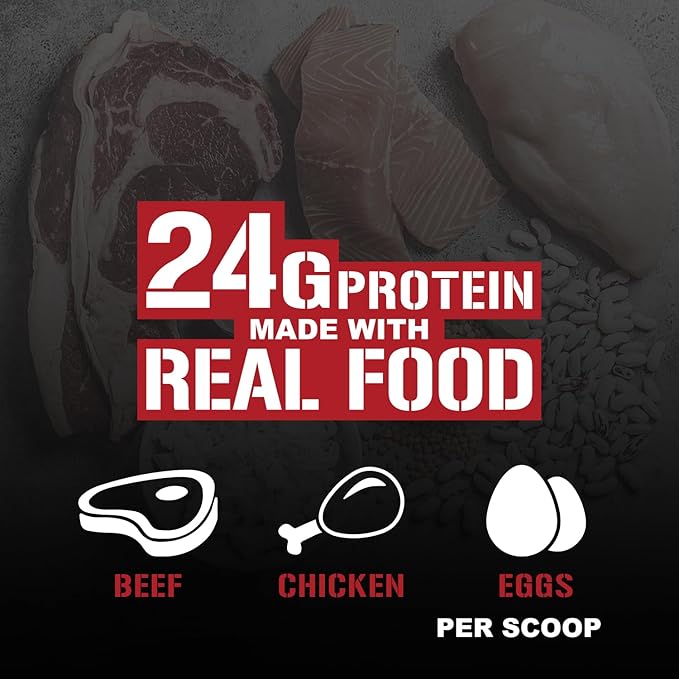 5% Nutrition Rich Piana Shake Time | 24g Animal-Based Protein Drink | Beef, Chicken, Whole Egg | No Sugar, Dairy, or Soy (Chocolate)