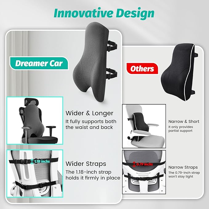 High Back Support for Office Chair Fully Support Entire Back for Comfort,Pain Relief and Posture Improved- Memory Foam Lumbar Support Pillow for Office Chair,Recliner