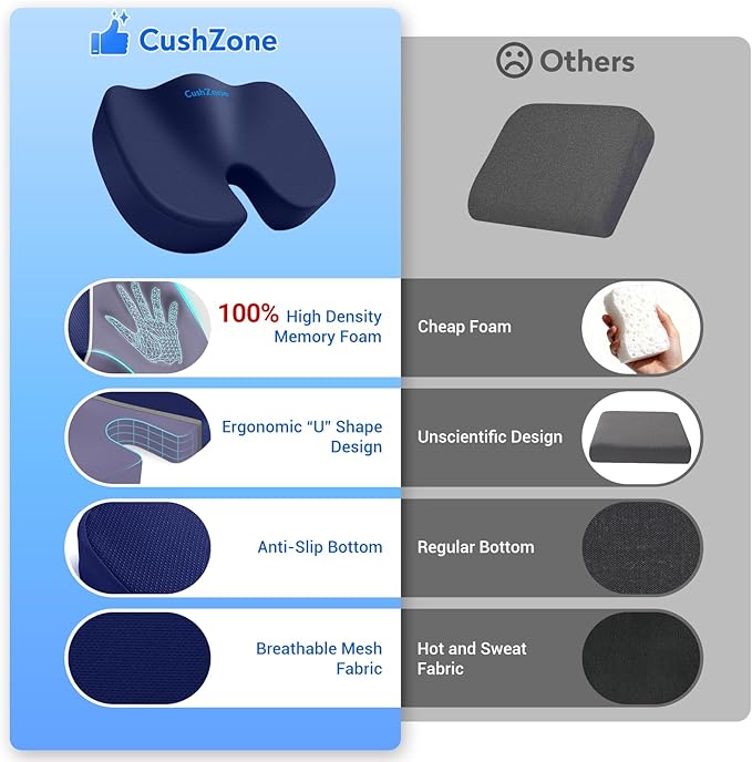 Office Chair Cushions, Memory Foam Coccyx Cushion for Tailbone Pain Office Chair Car Seat, Sciatica, Coccyx, Lower Back Pain Relief (Blue)