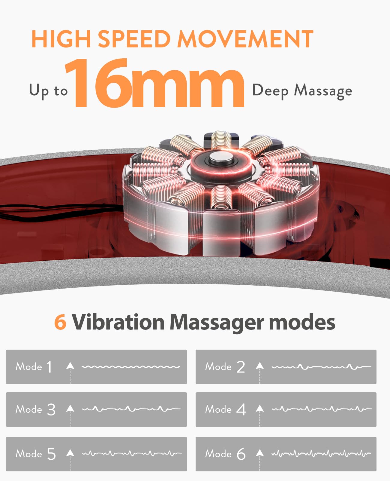 Portable Heating Pad for Period Cramps: Cordless Menstrual Heating Pad with 6 Heat Levels and 6 Massage Modes, 3s Fast Heating Gift for Women and Girl(Pink)