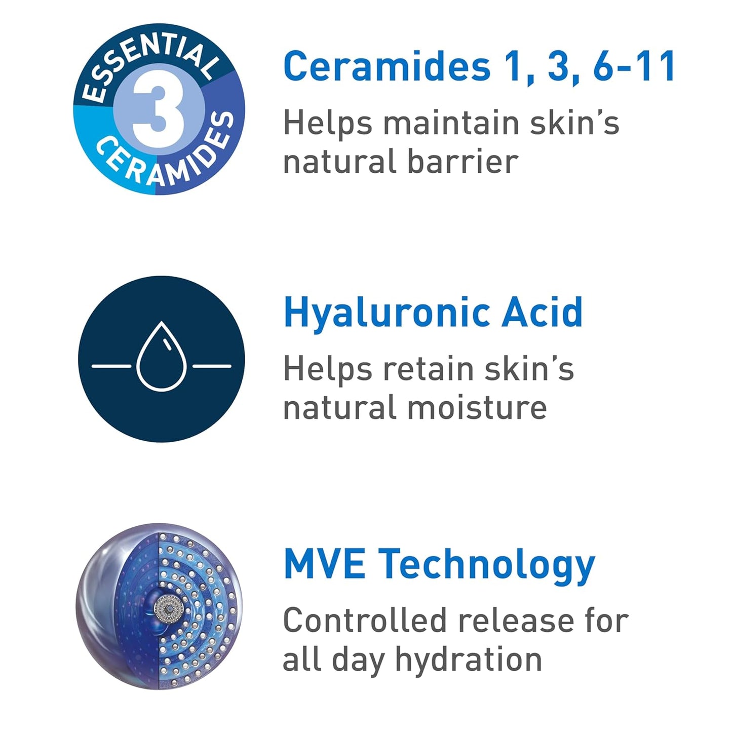 CeraVe Moisturizing Cream | Face & Body Moisturizer for Normal to Dry Skin - 8 Fl Oz
