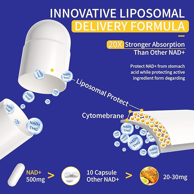 Liposomal NAD+ 500mg with TMG 300mg, Actual NAD+ Supplement (Not a Precursor) More Efficient Than NMN, Nicotinamide Riboside Alternative for Cell Energy, Healthy Aging and Muscle Repair 180 Capsules